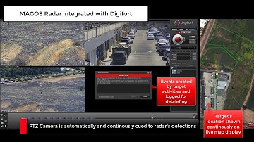 Magos Radar integrated with Digifort VMS