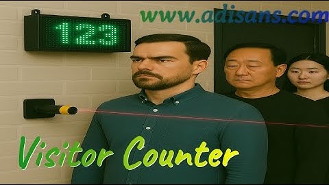 Adisans Visitor Counter | Commercial Visitor Counting System | Footfall Counter