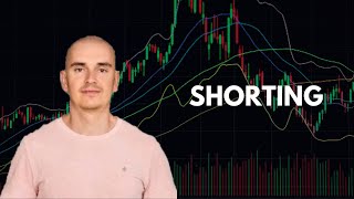 Qullamaggie  || Shorting.....................