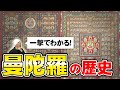 密教の曼陀羅 (曼荼羅) はなぜ生まれ、どのように発展し、どう日本に伝播したのか? インド仏教の歴史と共に解説
