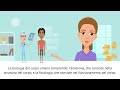 Apprendimento facile per IDD | ANATOMIA DEL CORPO | MODULO 1 | VIDEO 1