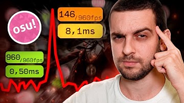 Hoe ik osu! lag voor eens en altijd heb opgelost.