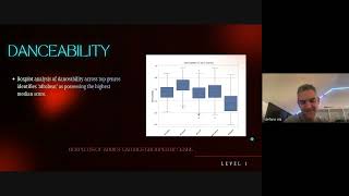 Famous Lab on Python for Deep Learning - 2026/03/25 06:10 CET - Recording Net Worth