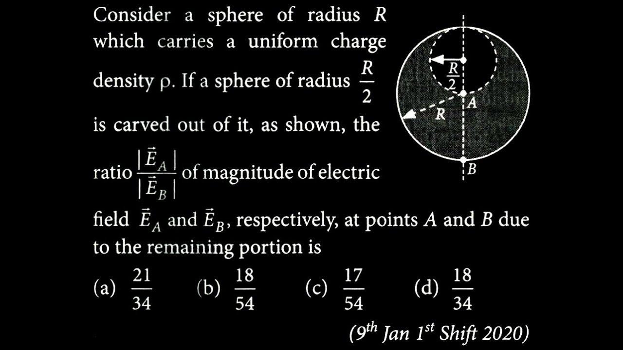 Consider a sphere of radius R which carries a uniform charge density p ...