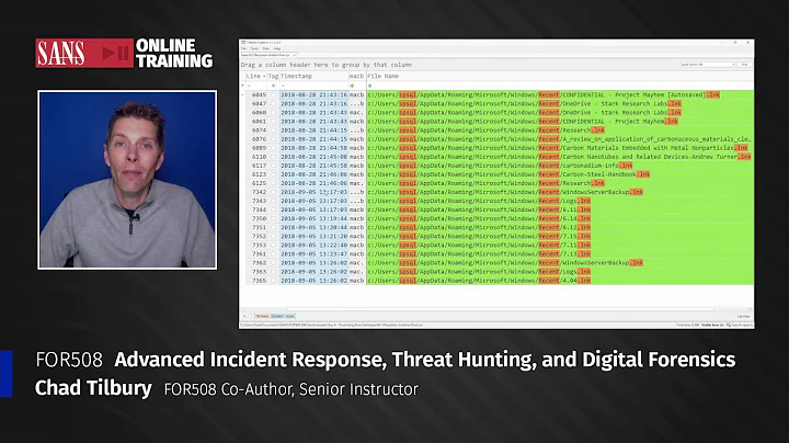 FOR508: Advanced Incident Response, Threat Hunting, and Digital Forensics