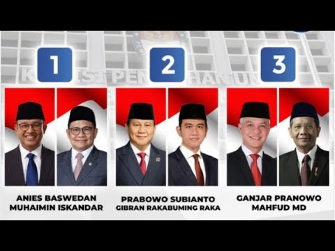 Quick Count Pemilu 2024 YouTube