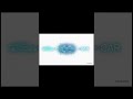 AI is Getting Human Senses! 🤯 (Multimodal AI Explained) #MultimodalAI #AI #TechShorts