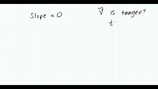 If the instantaneous velocity is zero, what can be said about the slope of the position function?