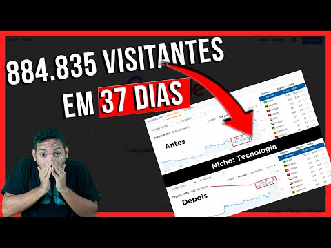 Vídeo: Como você cria um backlink?