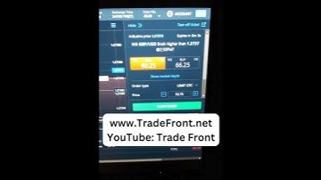 NADEX 5 Minute Binary Options Strategy 2024 #nadex #nadextrading #nadexbinaryoptions