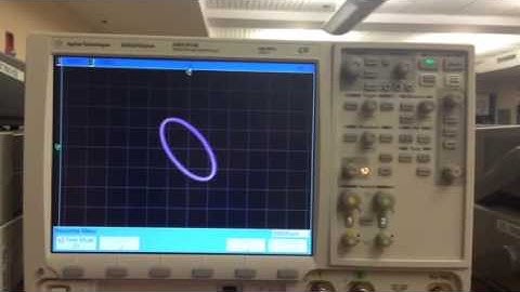 Speed of Sound Experiment Lissajou Figure MITWTP2015