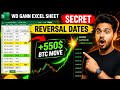 WD Gann Trading Strategy Explained |  BTC Scalping  | WD Gann Excel Reversal Dates System