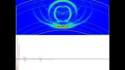 Pipeline ultrasonic simulation