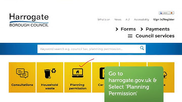 How To Object To The Local Planning Developments