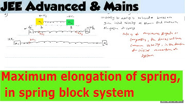 12) Conservation of momentum JEE | Two blocks A and B are connected by a spring and kept on smooth