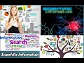 Scientific Information سائنسی معلومات Part 2 Mustwatch 