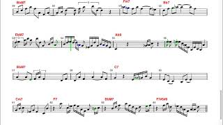 Impro-Visor improvises on Cherokee using Dave Liebman Grammar