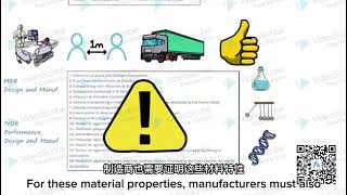 CE Certification & GSPR: What You Need to Know!