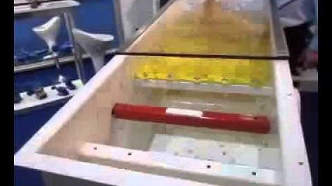 Spring loaded ROSTA rocker arms attached to dynamic screen mats Low