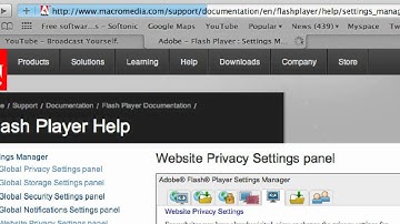 Problems With Adobe Flash Player On Mac