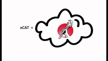 xCAT Cloud Computing