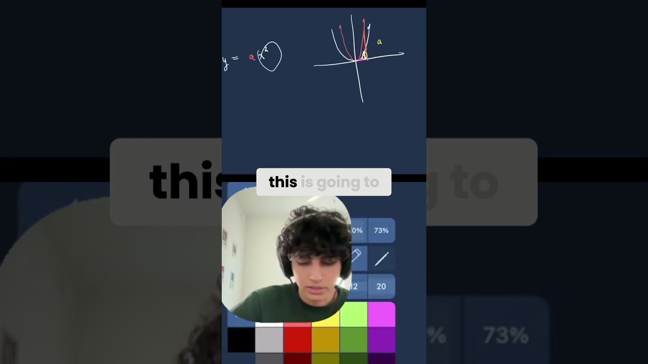 Editing Functions - SAT Math  