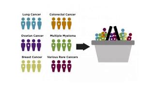 Radiochemistry and Molecular Imaging