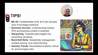 Famous Business Analytics Module 12: Success Tidbits Net Worth