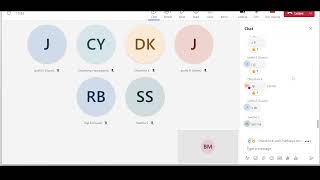 Java Programming Patters- Basics to Advanced- Part 2