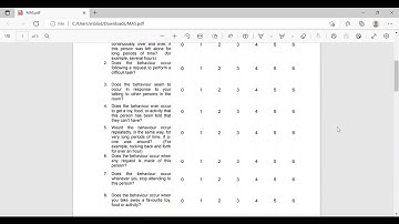 Motivation Assessment Scale
