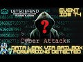 LetsDefend (SOC Analyst) - Event ID #74: Data Leak via Mailbox Forwarding Detected