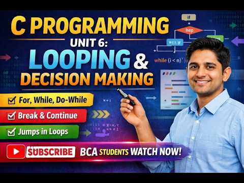 C Programming Unit 6: Looping Explained | for, while, do-while + Jump Statements | BCA Students