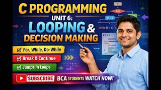 C Programming Unit 6: Looping Explained | for, while, do-while + Jump Statements | BCA Students