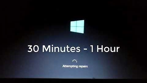 (Second Way Fixed) Windows has encountered a problem communicating with a device connected computer