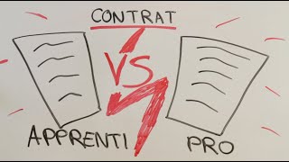 Contrat Dapprentissage Vs Contrat De Professionnalisation