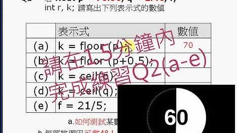 🥐c program f3 functions 17 (abs,pow,sqrt,ceil,floor) 函數