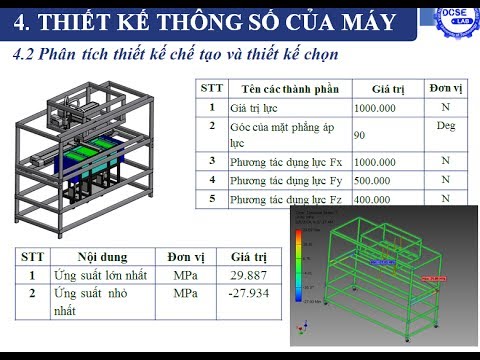 NGHIÊN CỨU THIẾT KẾ  MÁY TẠO MẪU NHANH Selective Laser Sintering