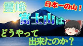 国語 漢字の成り立ち 象形文字 山 Youtube 国語 漢字の成り立ち 象形文字 山 Youtube