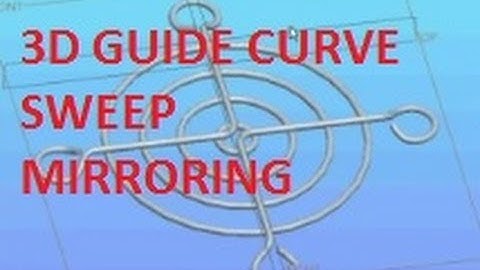 E7 Pro/Engineer Wildfire 4 - Advanced Modeling