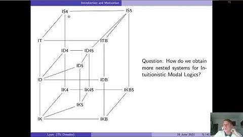 Nested Sequents for Intuitionistic Modal Logics via Structural Refinement