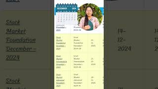 பங்கு சந்தை Online பயிற்சிவகுப்புகள் | 3 Level  Basic to Advanced Technical Analysis - Dec 2024