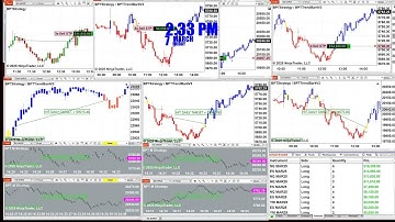 Automated Trading, Ninja Trader, Automated Signal Entry, 3725 Best Pro Trading