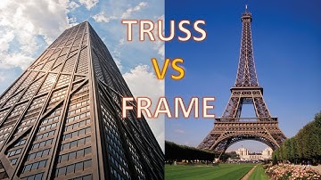 Difference between truss and frame.