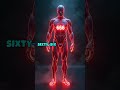 Why 666 Is in Your DNA – The Secret Saturn Code