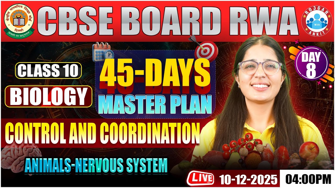 Class 10 Biology Chapter 6 Control and Coordination | Class 10: 45 Days ...
