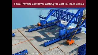 GOWE Form Traveler Construction Demonstration | Advanced Bridge Segment Construction Solution