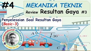 Mekanika Teknik | Engineering Mechanics - Review dan Penyelesaian Resultan Gaya #3
