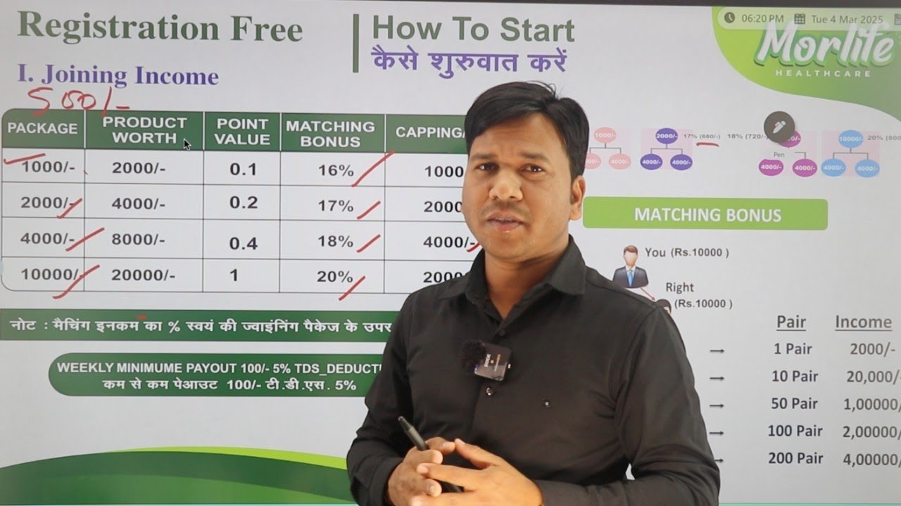 New Business plan | New mlm plan | mlm plan 2025 |  new mlm product based