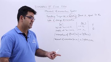 Moment of Momentum Equation