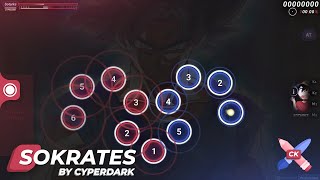 osu! skin review - #Sokrates(){v1.0}; (by cyperdark)